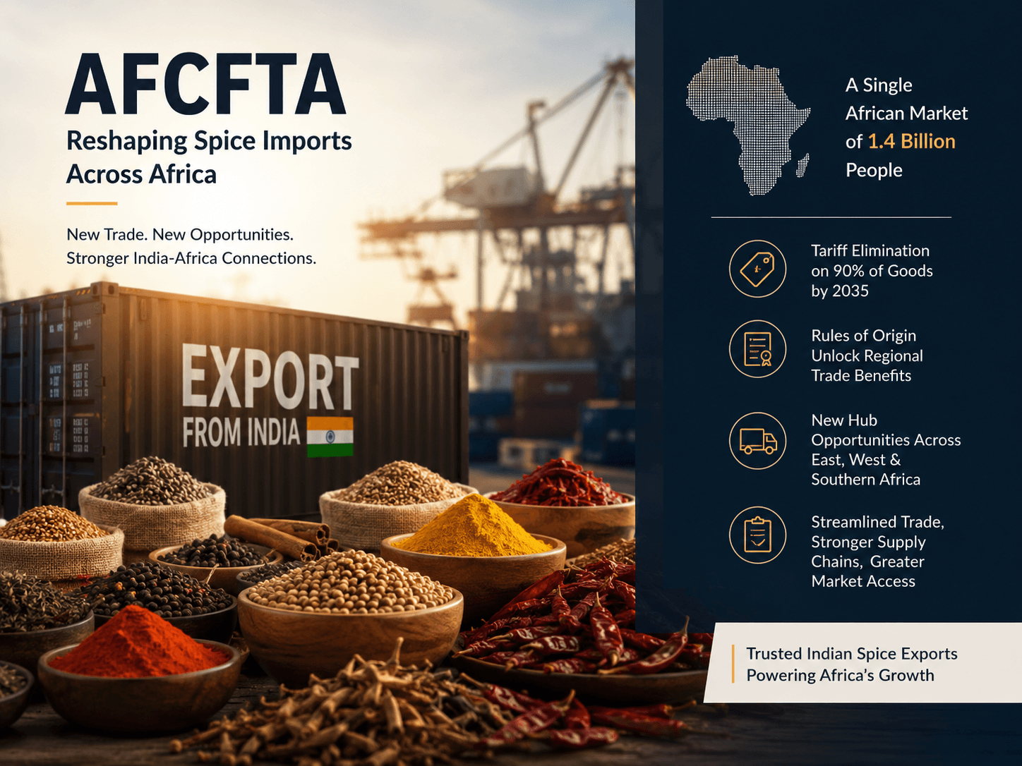 How the AFCFTA Is Reshaping Spice Imports Across Africa - What Buyers Need to Know